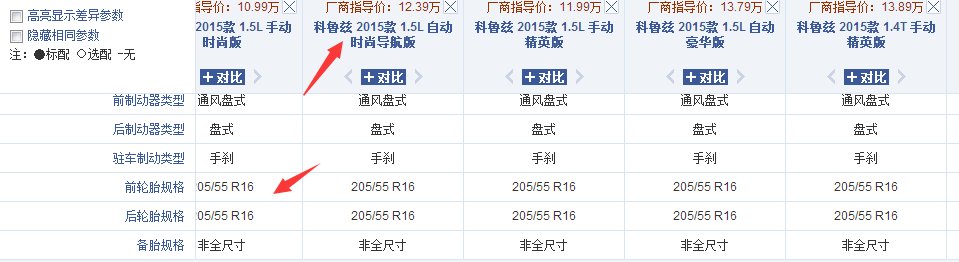 科鲁兹轮毂可以改18寸吗
