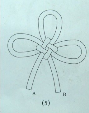 如何编制中国节