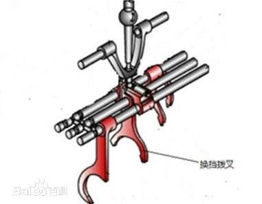 汽车手动变速器的工作原理是什么?