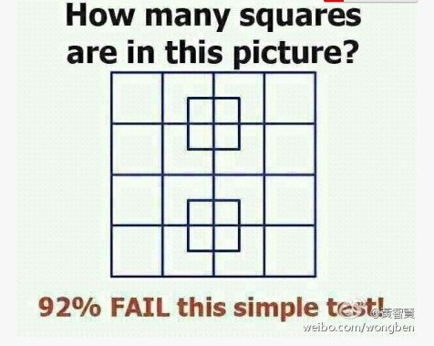 最火的小学奥数题，难倒了99%的大学生，你会吗