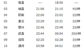 t168次列车经过石家庄北站吗