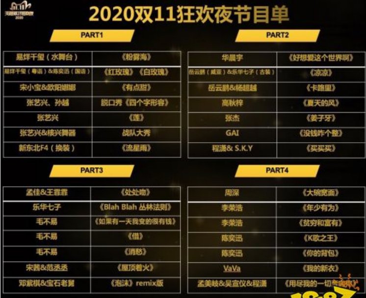 双十一晚会2020哪里看