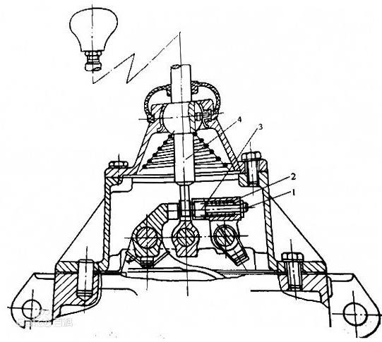汽车手动变速器的工作原理是什么?