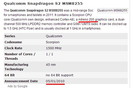 mali400最早是什么时候发布的?sgx540呢?还有adreno205?