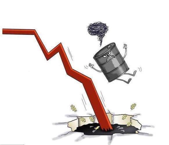 国内油价迎来下跌,对哪些行业利好?