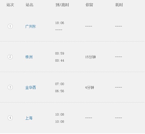 T100次列车经过哪些城市