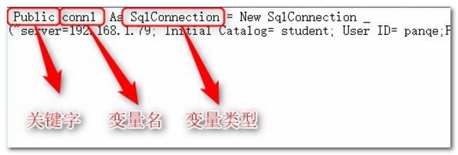 vb怎么连接sql？