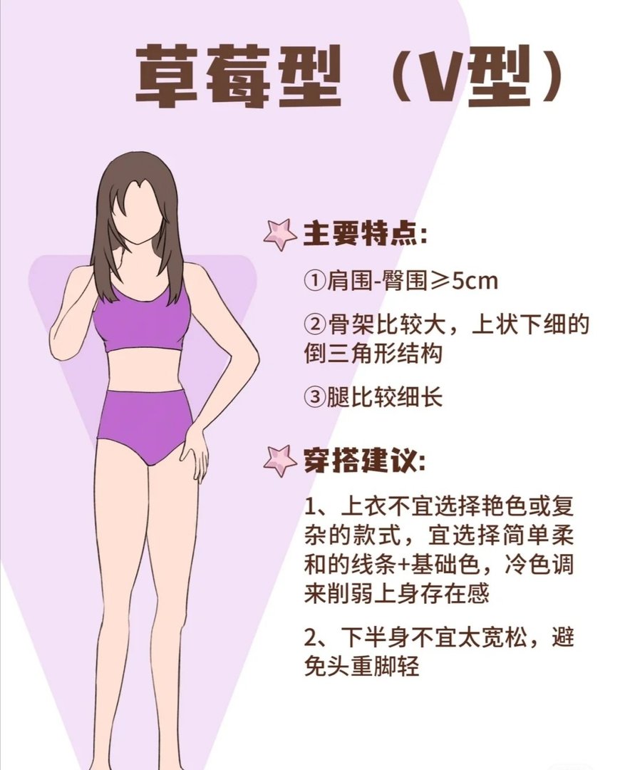 如何挑选适合自己的衣服？