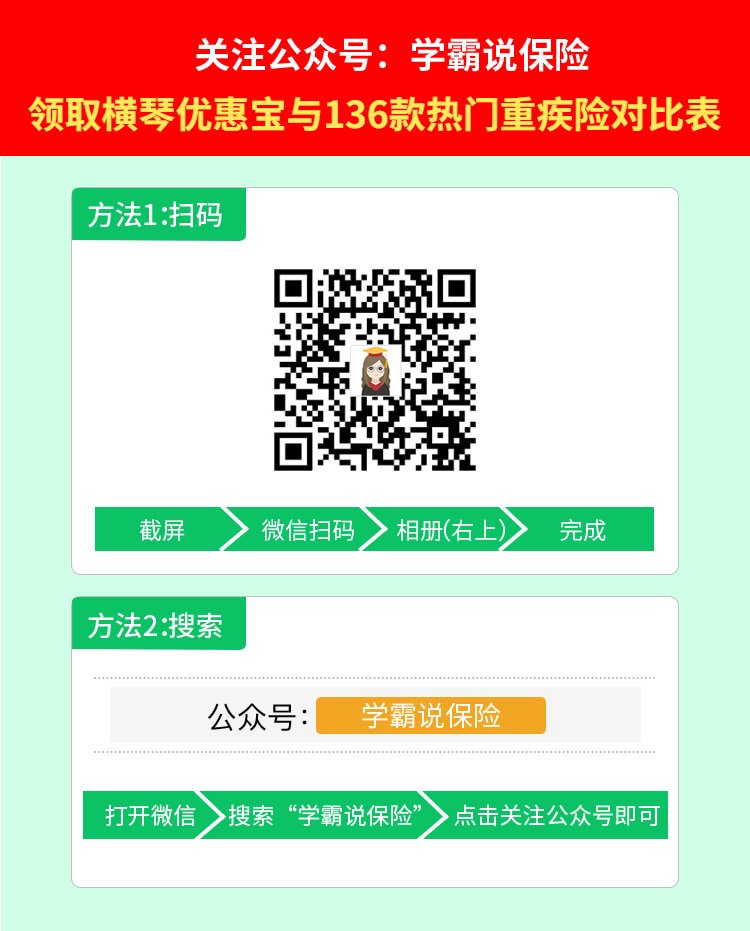横琴人寿优惠宝要停售了,这款产品值得买吗?有哪些优缺点?
