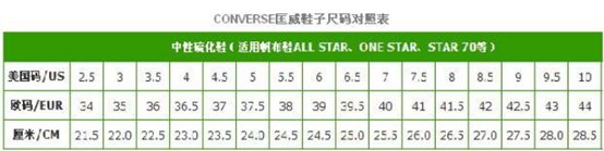 耐克鞋穿42.5码 买匡威帆布鞋是要多少码？