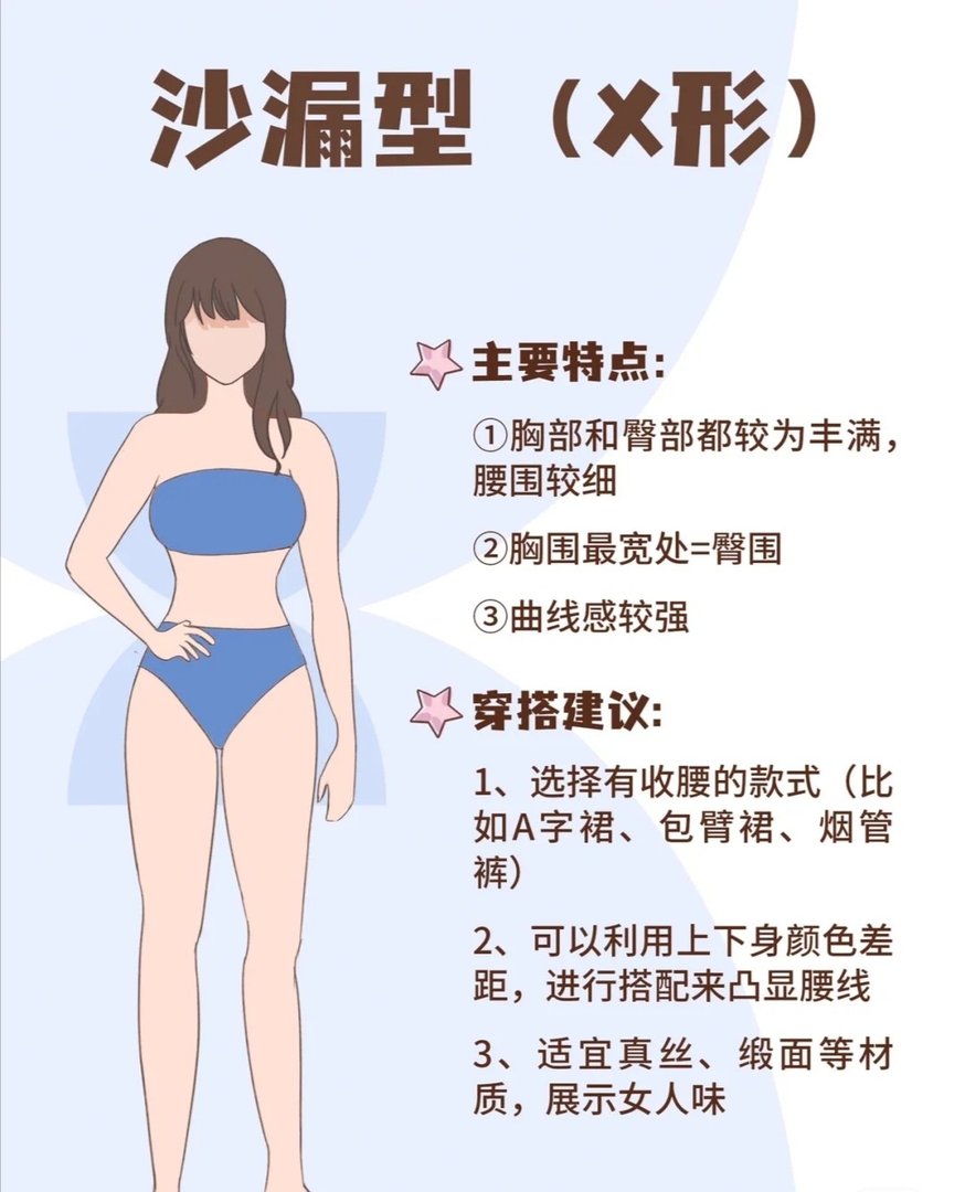 如何挑选适合自己的衣服？