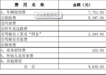 0.00是什么意思?