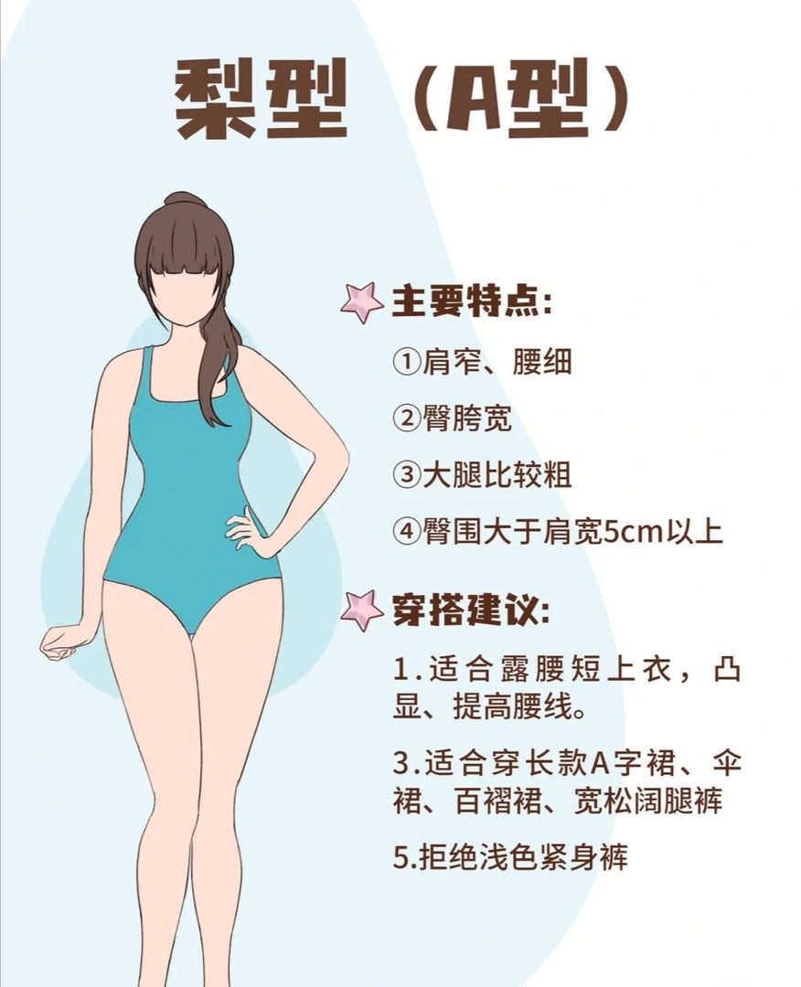 如何挑选适合自己的衣服？