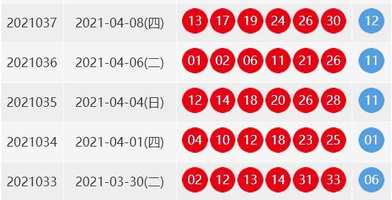 双色球第三十七期开奖号码是多少啊？
