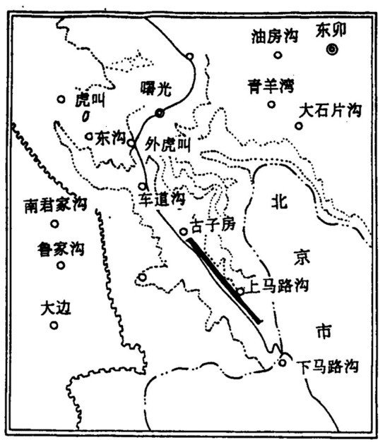 河北赤城古子房中、新元古界