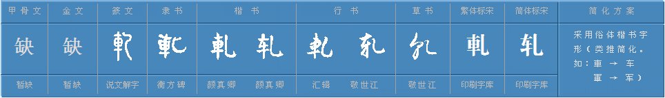 “轧”怎么读音？