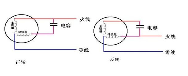 220v电机正反转接线图