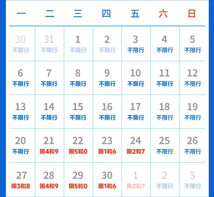 天津市限号2022年6月份限号表