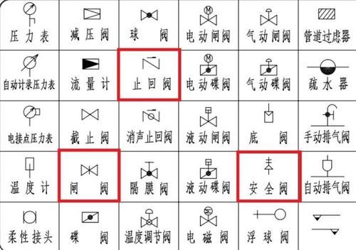 止回阀符号？