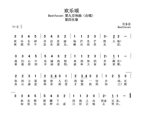 最简单的数字钢琴谱