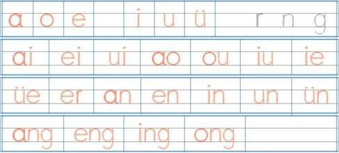 前鼻音和后鼻音有哪些