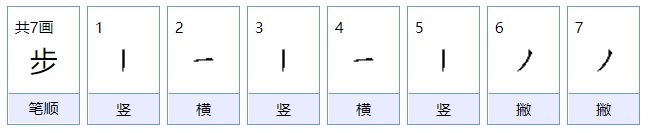 步字的笔顺怎么写