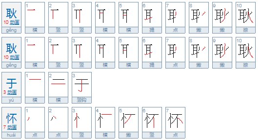 耿耿于怀是什么意思啊
