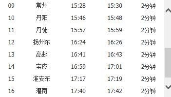 高铁7390经过哪些车站大概几点到宝应？