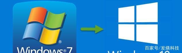 现在的电脑还能免费装win10吗?