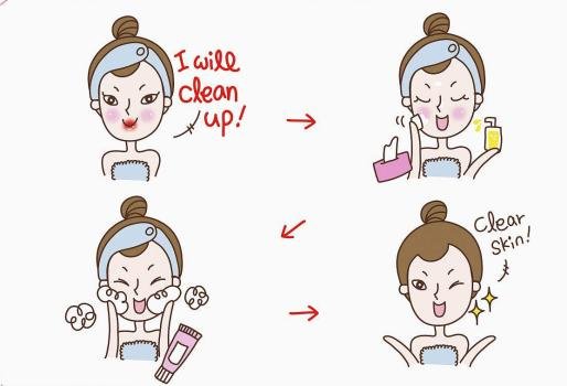 正确护肤顺序是什么