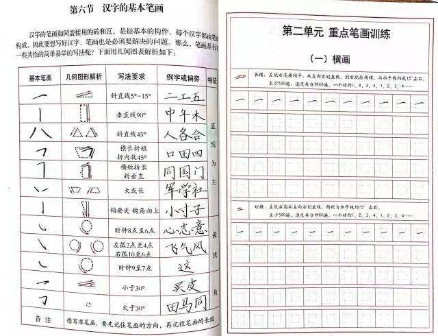 中宫格练字的方法是什么？