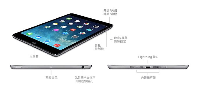 ipad mini3跟mini2什么区别
