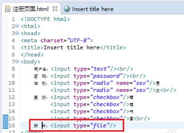 在HTML代码中input是什么意思？
