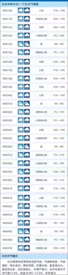 中国气象局关注萧敬腾的微博是怎么回事?