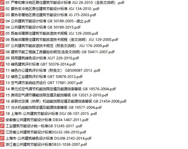 暖通空调专业常用规范标准有哪些