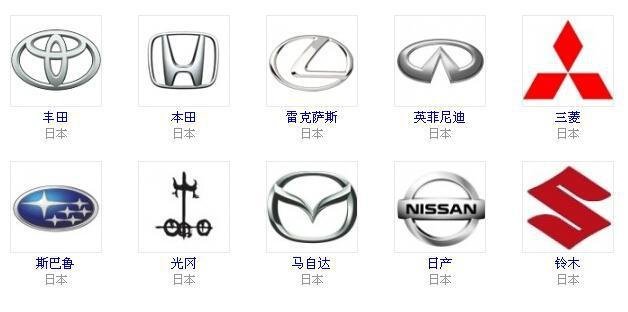 日系车都有哪些品牌？