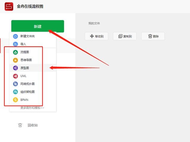 流程图怎么做？