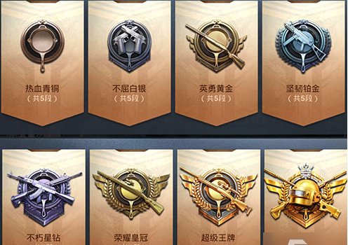 和平精英段位等级顺序