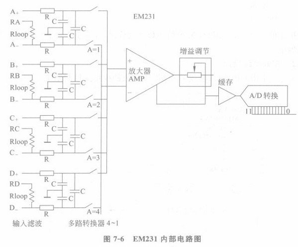 电气连接的定义