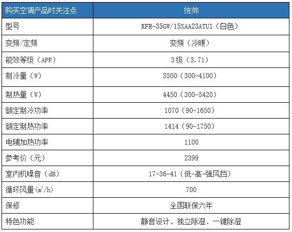 统帅空调怎么样