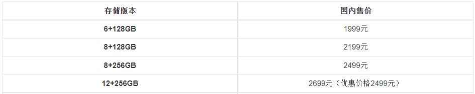 红米k40参数是多少？