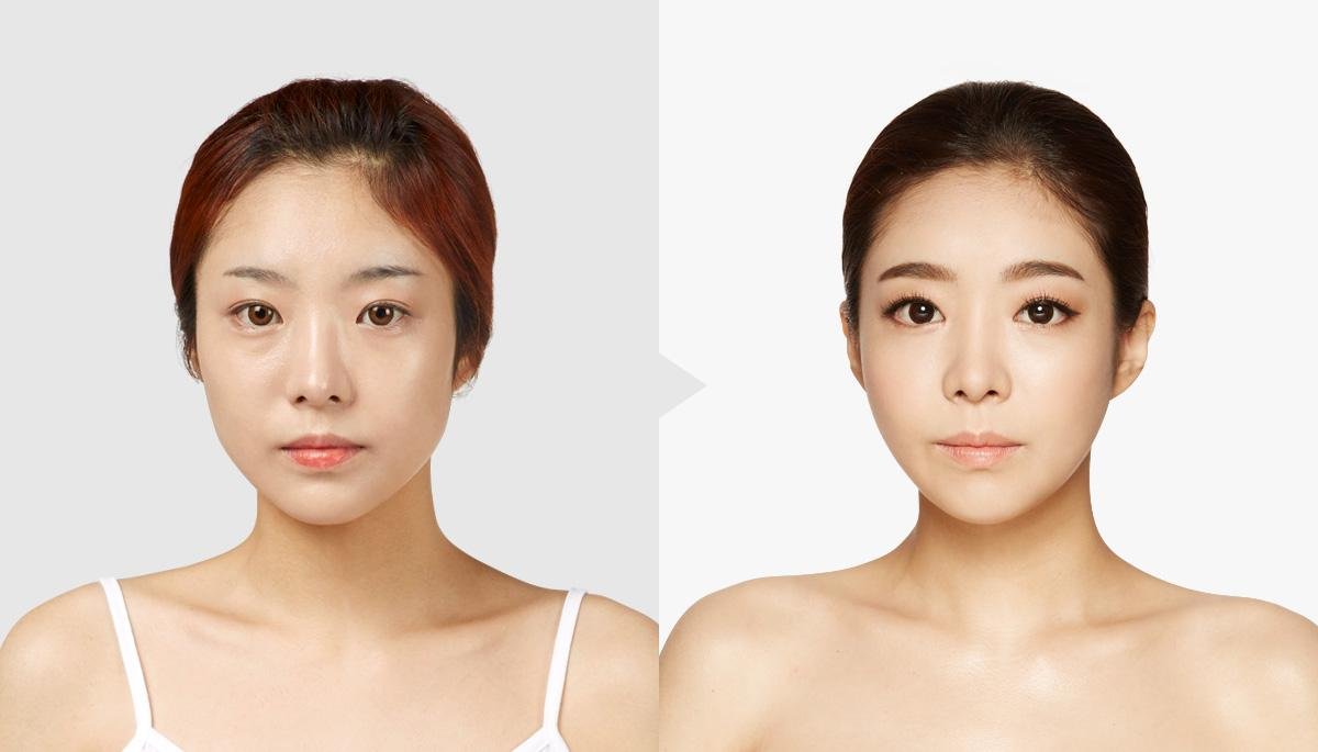 什么是国字脸？