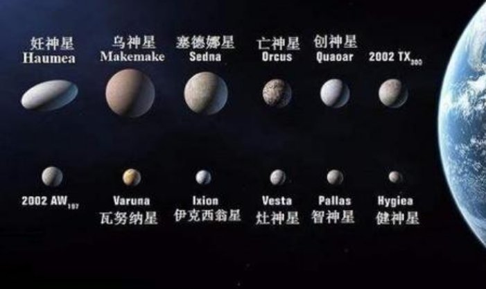 矮行星有哪几个?