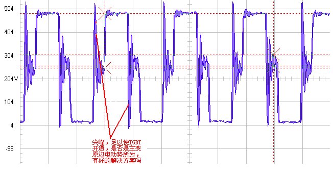 什么叫反电动势