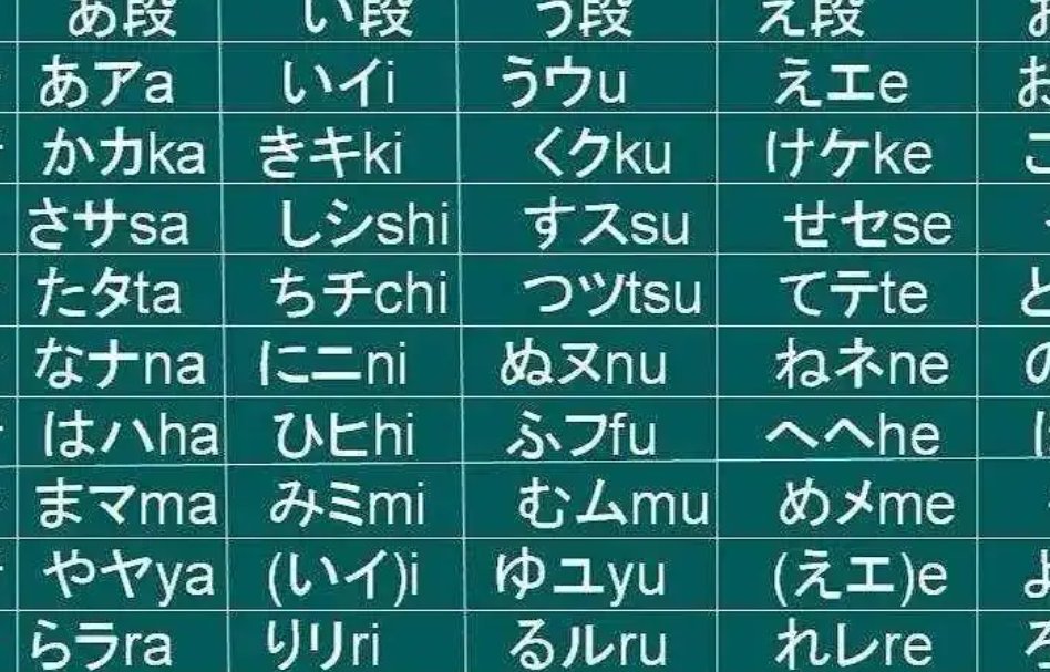 日语考级顺序是什么？