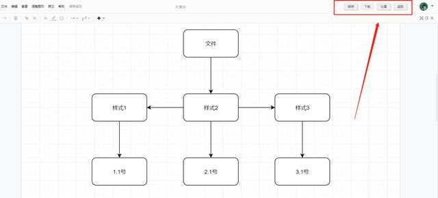 流程图怎么做？