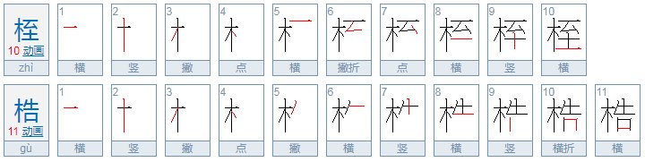 桎梏是什么意思?