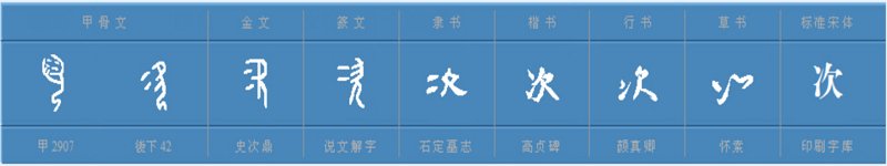 次的组词有哪些