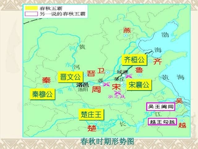 春秋五霸和战国七雄是什么？