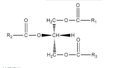 油脂的化学式是什么？